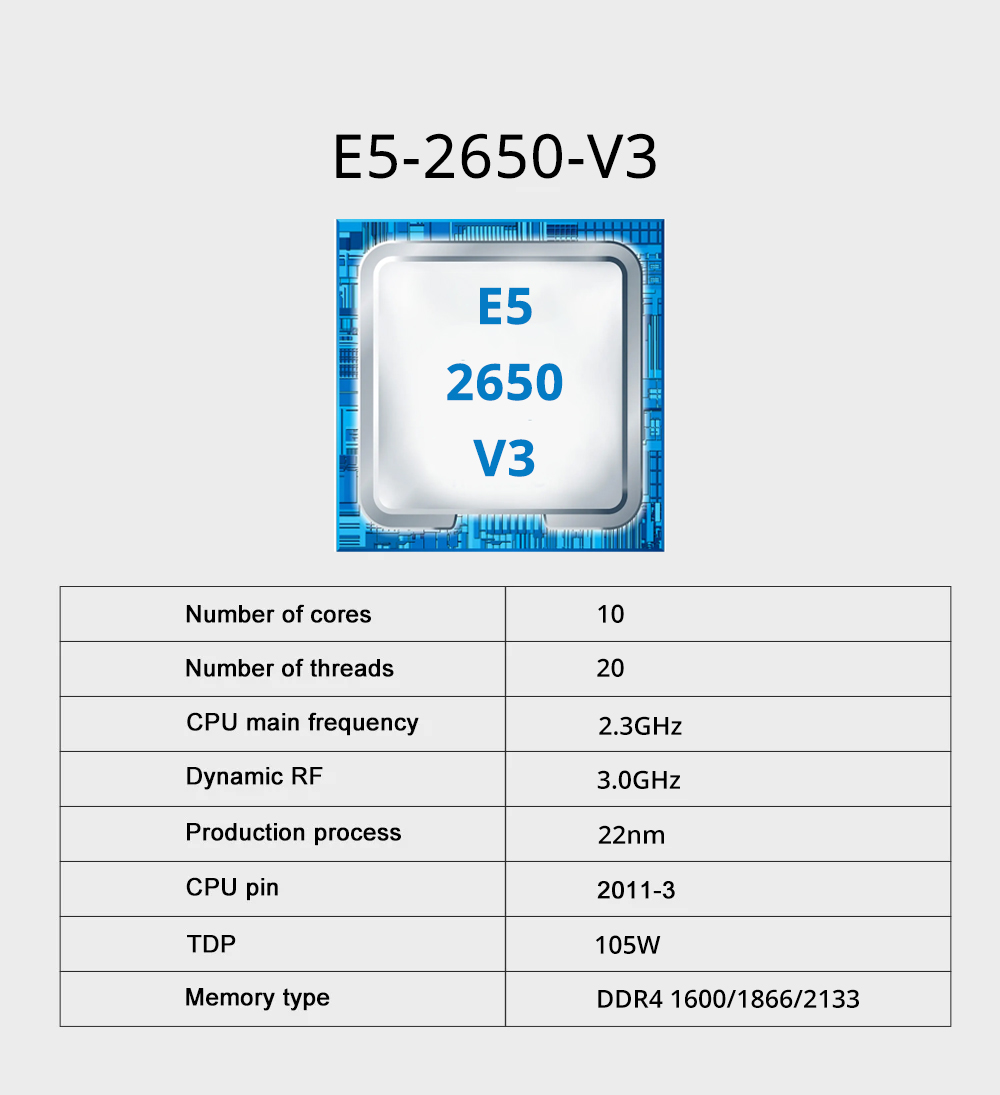 MOUGOL New X99 Motherboard Kit - X99 Dual Cpu Motherboard Combo ulasan dan harga