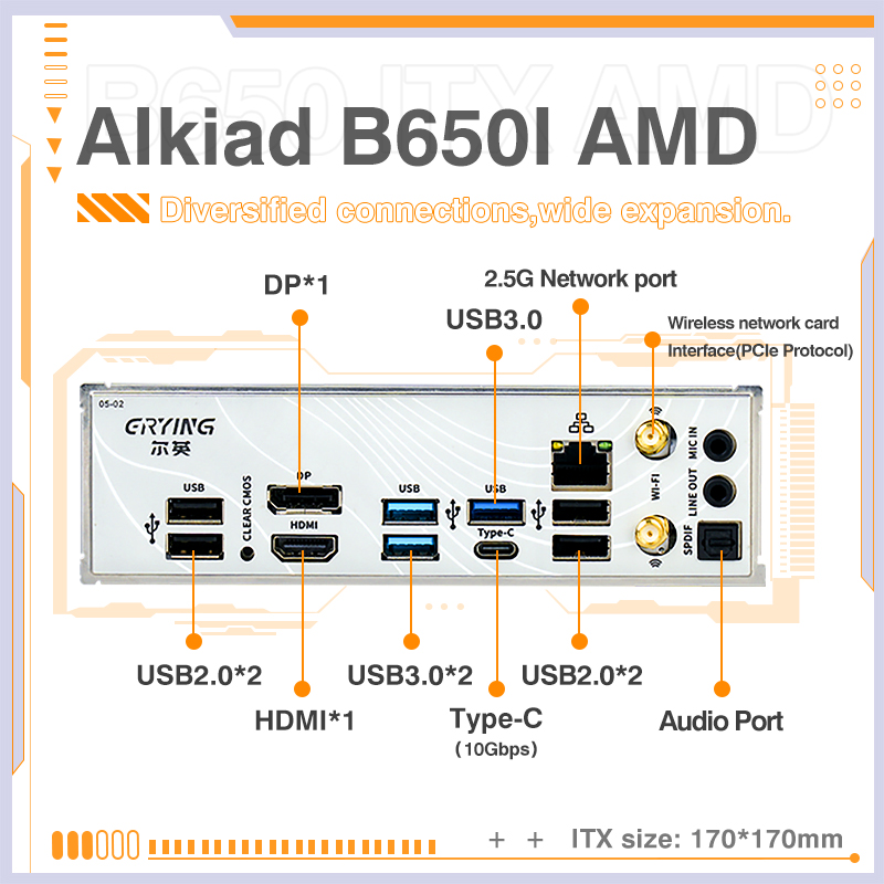 ERYING AM5 Motherboard Support - Lga 1700 Ddr5 Itx Motherboard ulasan dan harga