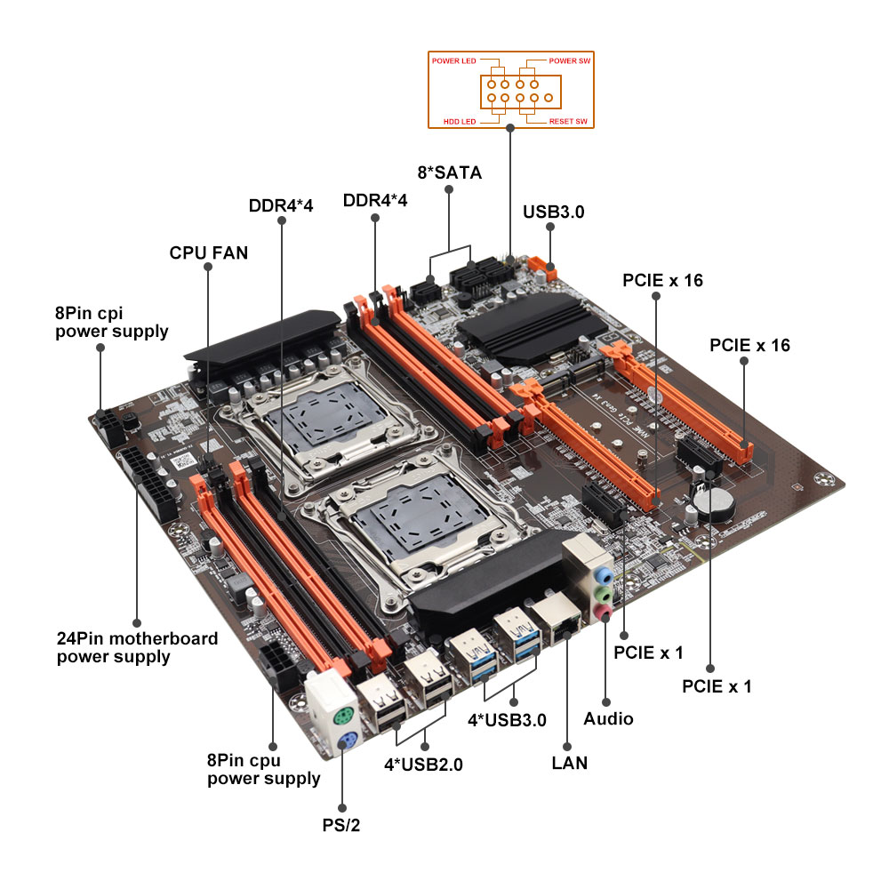 X99 Dual CPU Motherboard Intel - X99 Dual Cpu Motherboard Combo ulasan dan harga